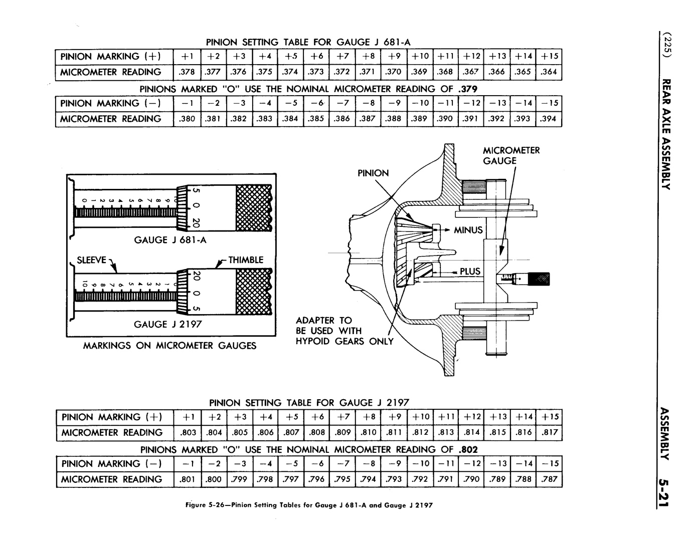 n_06 1951 Buick Shop Manual - Rear Axle-021-021.jpg